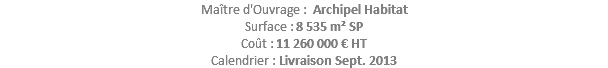 Maître d'Ouvrage : Archipel Habitat Surface : 8 535 m² SP Coût : 11 260 000 € HT Calendrier : Livraison Sept. 2013