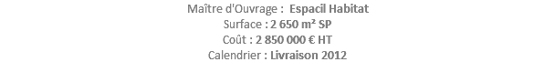 Maître d'Ouvrage : Espacil Habitat Surface : 2 650 m² SP Coût : 2 850 000 € HT Calendrier : Livraison 2012