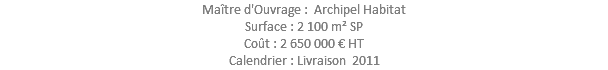 Maître d'Ouvrage : Archipel Habitat Surface : 2 100 m² SP Coût : 2 650 000 € HT Calendrier : Livraison 2011