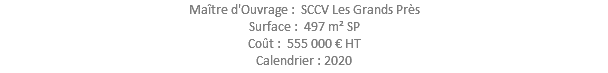 Maître d'Ouvrage : SCCV Les Grands Près Surface : 497 m² SP Coût : 555 000 € HT Calendrier : 2020