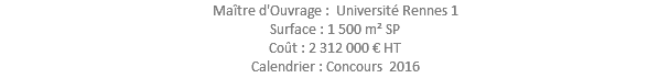 Maître d'Ouvrage : Université Rennes 1 Surface : 1 500 m² SP Coût : 2 312 000 € HT Calendrier : Concours 2016